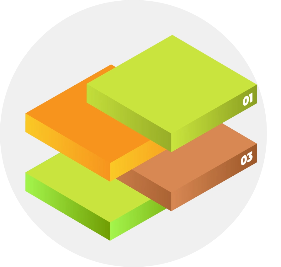 ODEO learning model: learn, practice, ask, and use digital marketing skills.